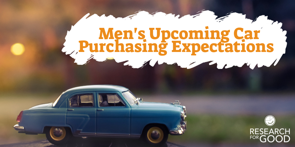 Men's Car Purchasing Expectations. (12)