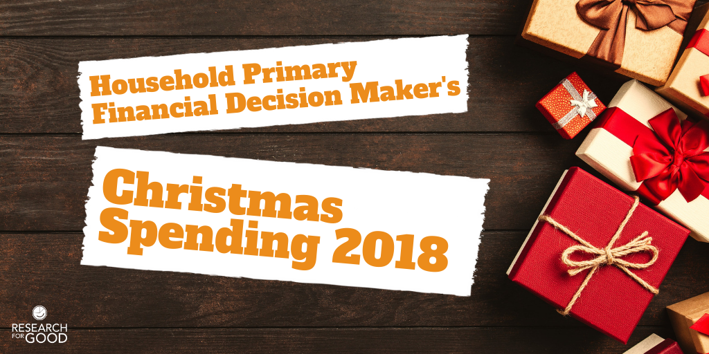 Christmas Spending Habits 2018