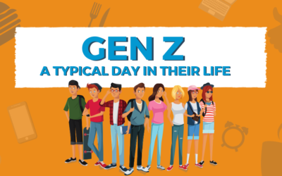 Gen Z: A Typical Day In Their Life