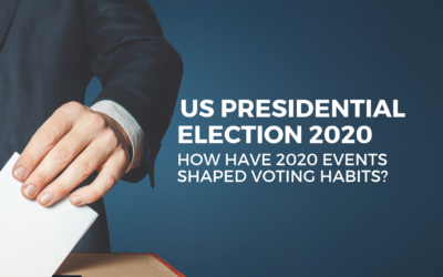 US Presidential Election Voting Habits